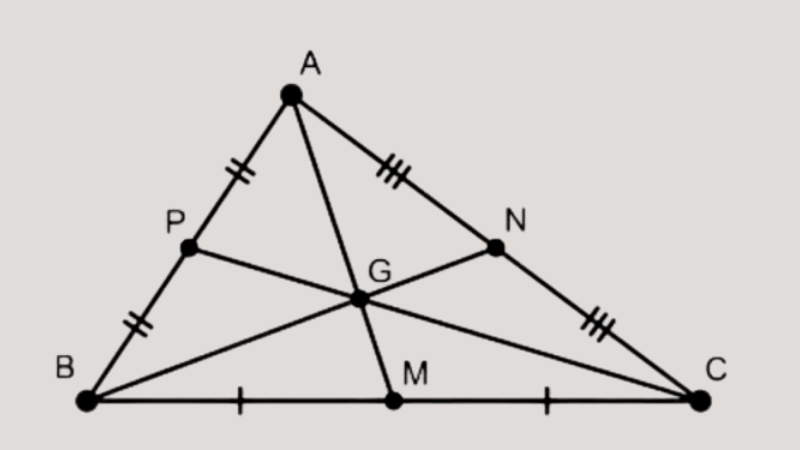 Giao điểm 3 đường trung tuyến là trọng tâm tam giác đó