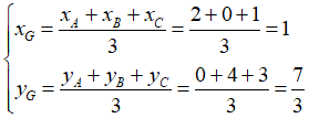 Ví dụ minh họa tìm tọa độ của trọng tâm tam giác - 1