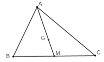 Ví dụ minh họa tìm tọa độ của trọng tâm tam giác - 6