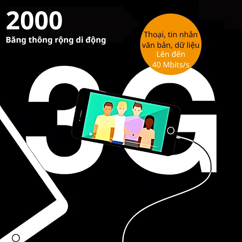 Mạng di động 3G